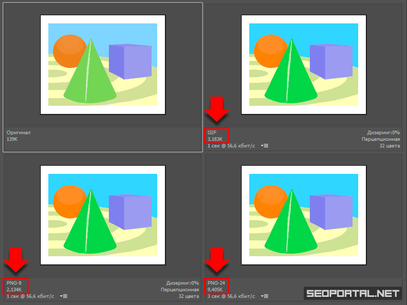 «Вес» картинки 244×194 px: GIF (32 цвета), PNG-8 (32 цвета) и PNG-24